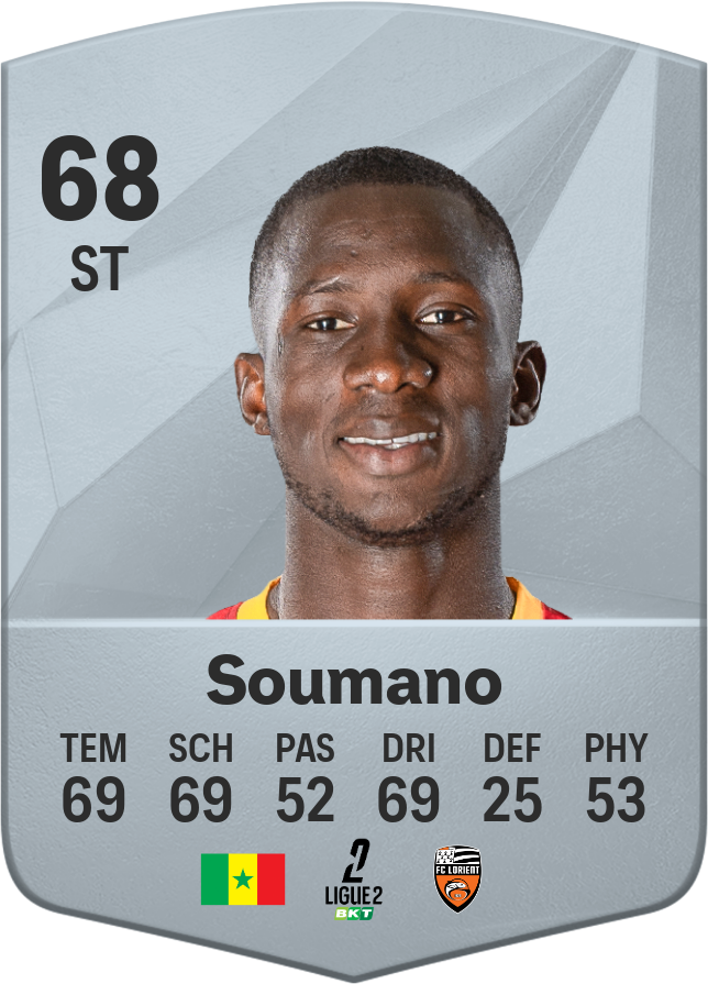 Sambou Soumano : Une étoile montante du football Africain