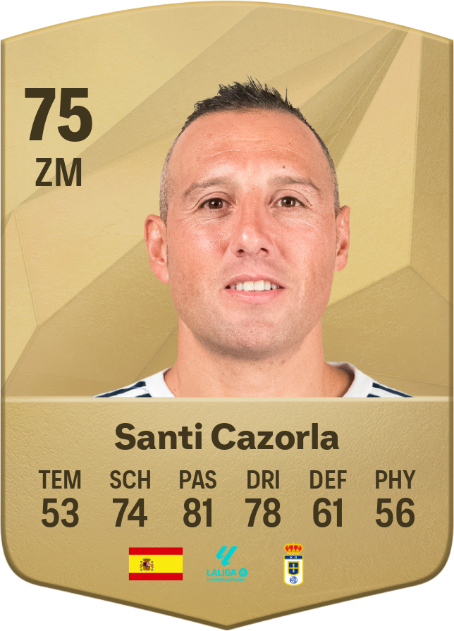 Santi Cazorla : Un retour aux sources dans le football