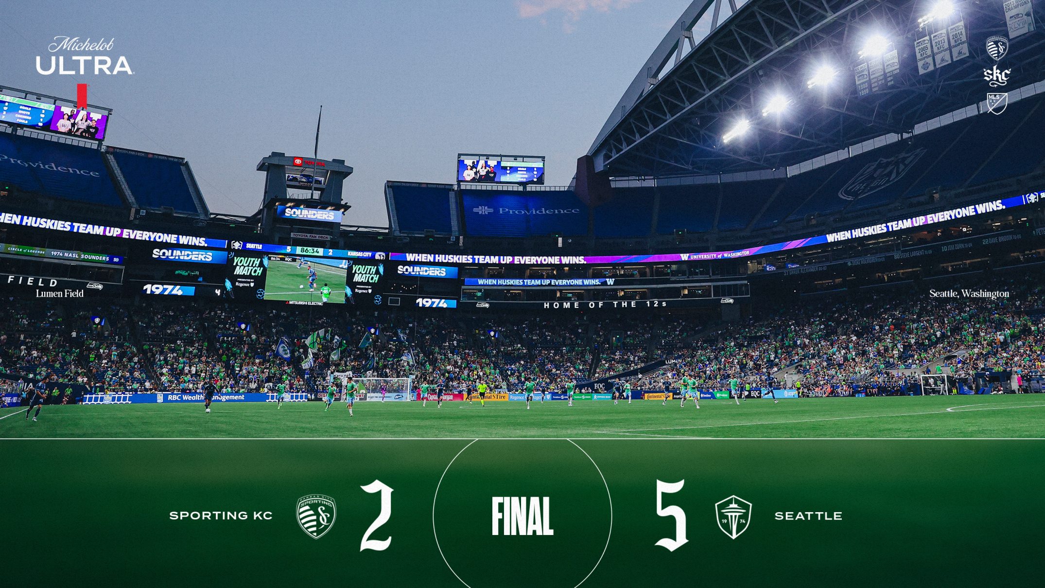 Seattle Sounders contre Sporting KC : Un match à ne pas manquer