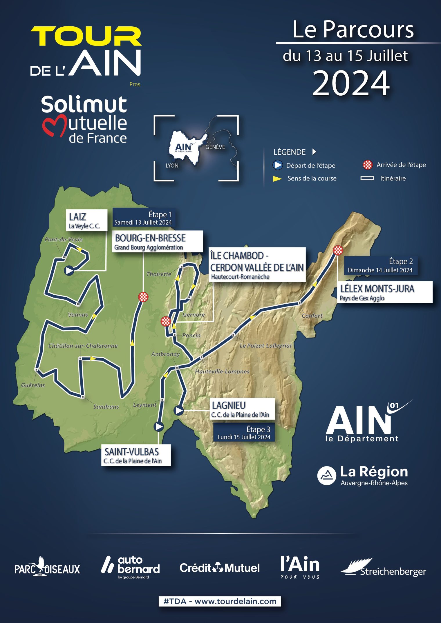 Tout Savoir sur le Tour de l'Ain 2023