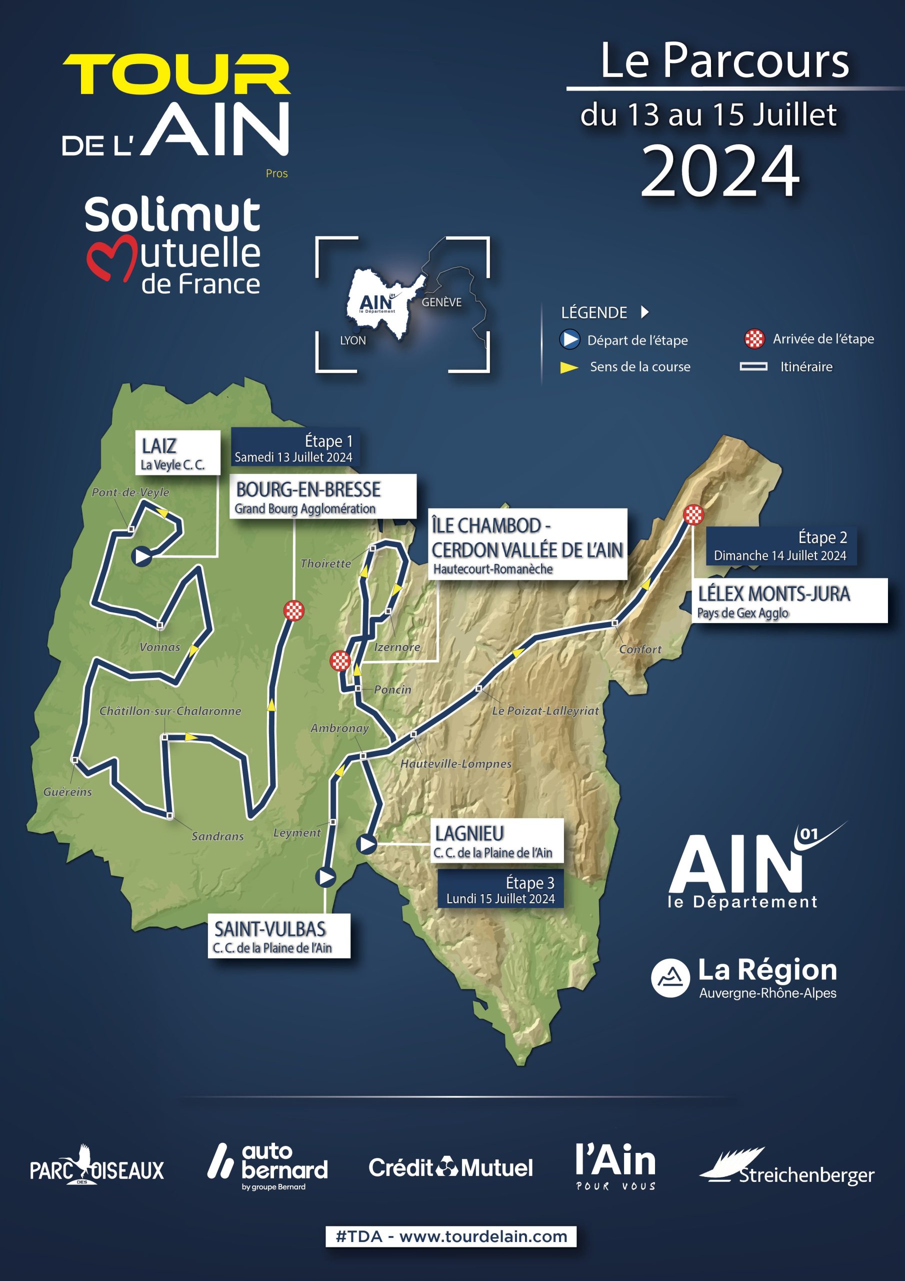 Tout Savoir sur le Tour de l&rsquo;Ain 2023