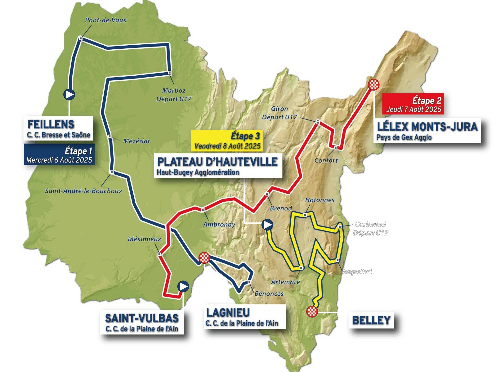Le Tour de l'Ain 2025 : Tout ce que vous devez savoir