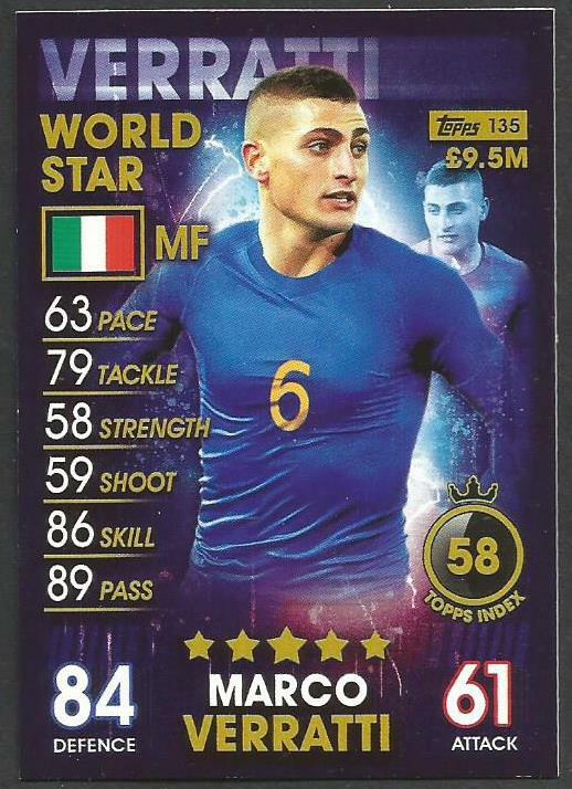 Marco Verratti : L'Importance de Son Rôle dans le Football