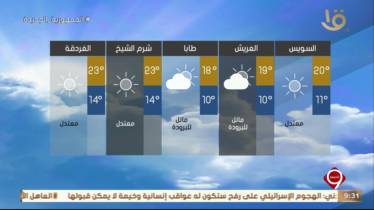 توقعات الطقس غدًا في الوطن العربي