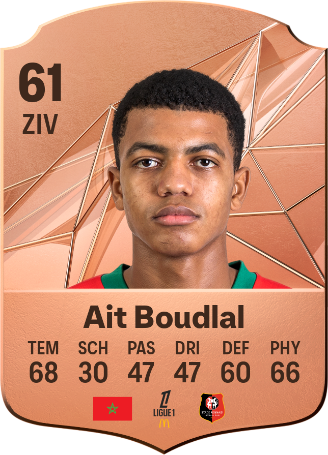 Abdelhamid Aït Boudlal : Un Leader Émergeant au Cœur de l'Action