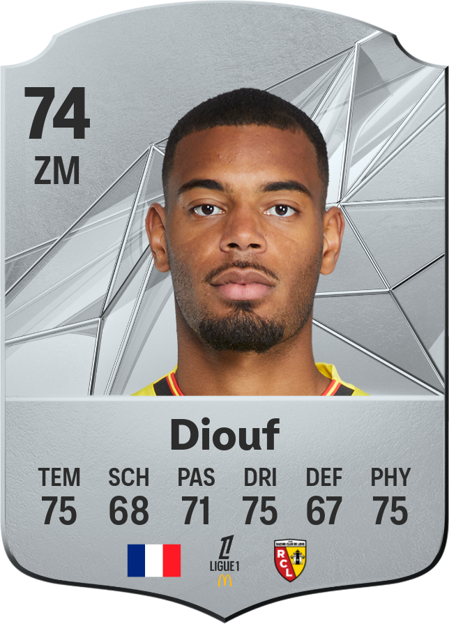 Andy Diouf : Un talent prometteur sur la scène footballistique