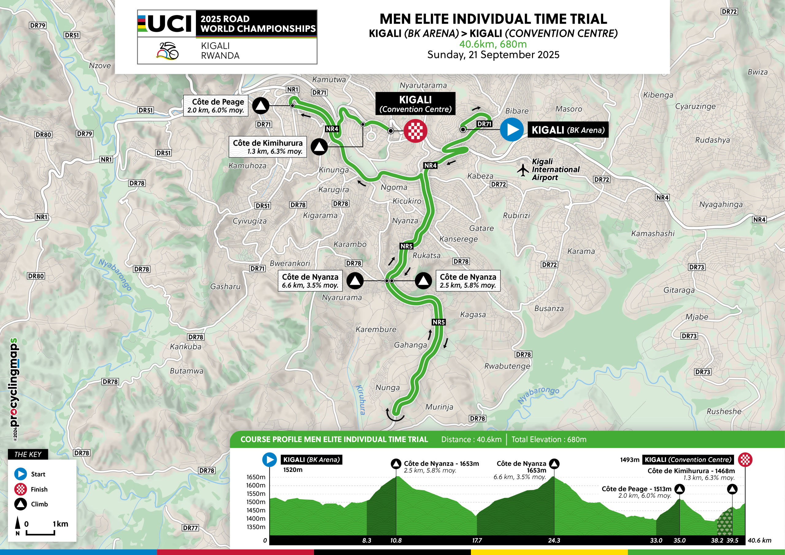 Le Championnat du Monde Cyclisme 2023 : Événements et Impact