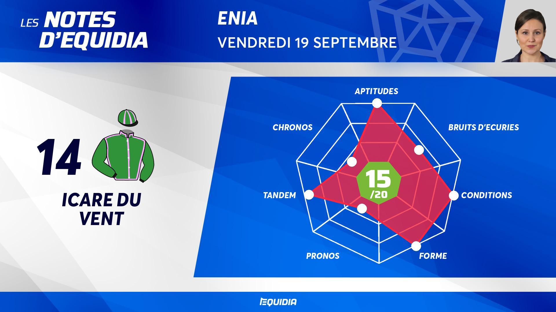 Equidia Live: Plongée dans l'Univers des Courses en Direct