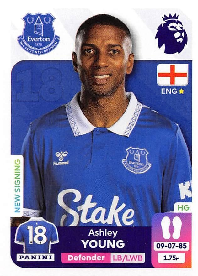 La saison actuelle d'Everton : Performances et défis