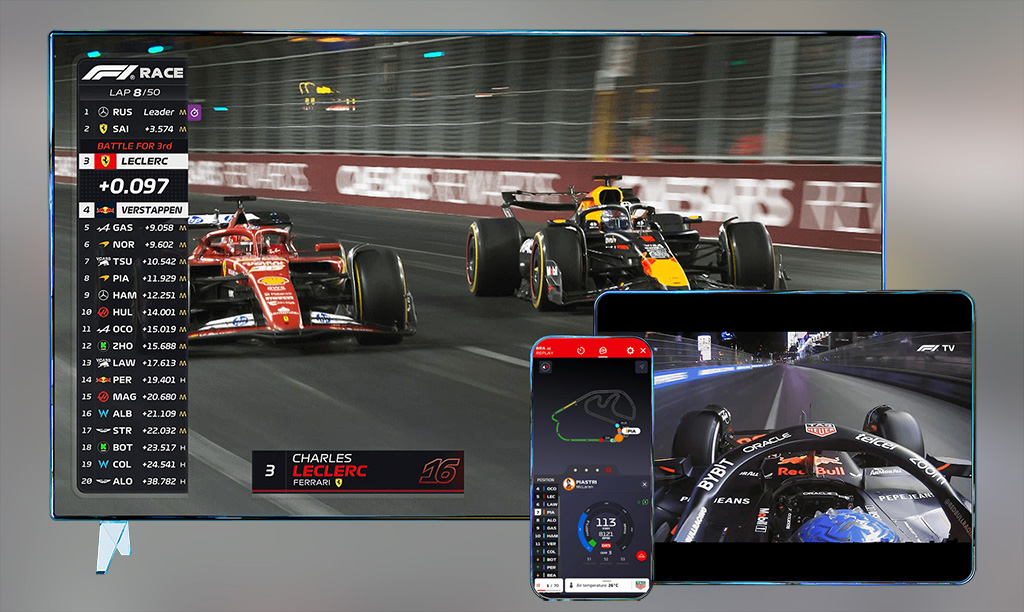 F1 TV : L'expérience ultime pour les amateurs de Formule 1