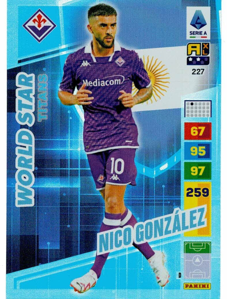 Performances et enjeux de la Fiorentina en 2023
