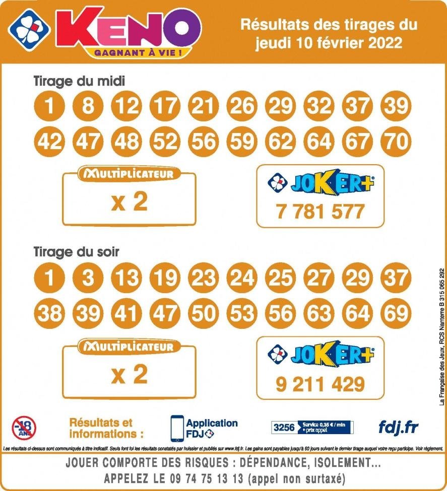 Les Nouveautés de la Française des Jeux en 2023