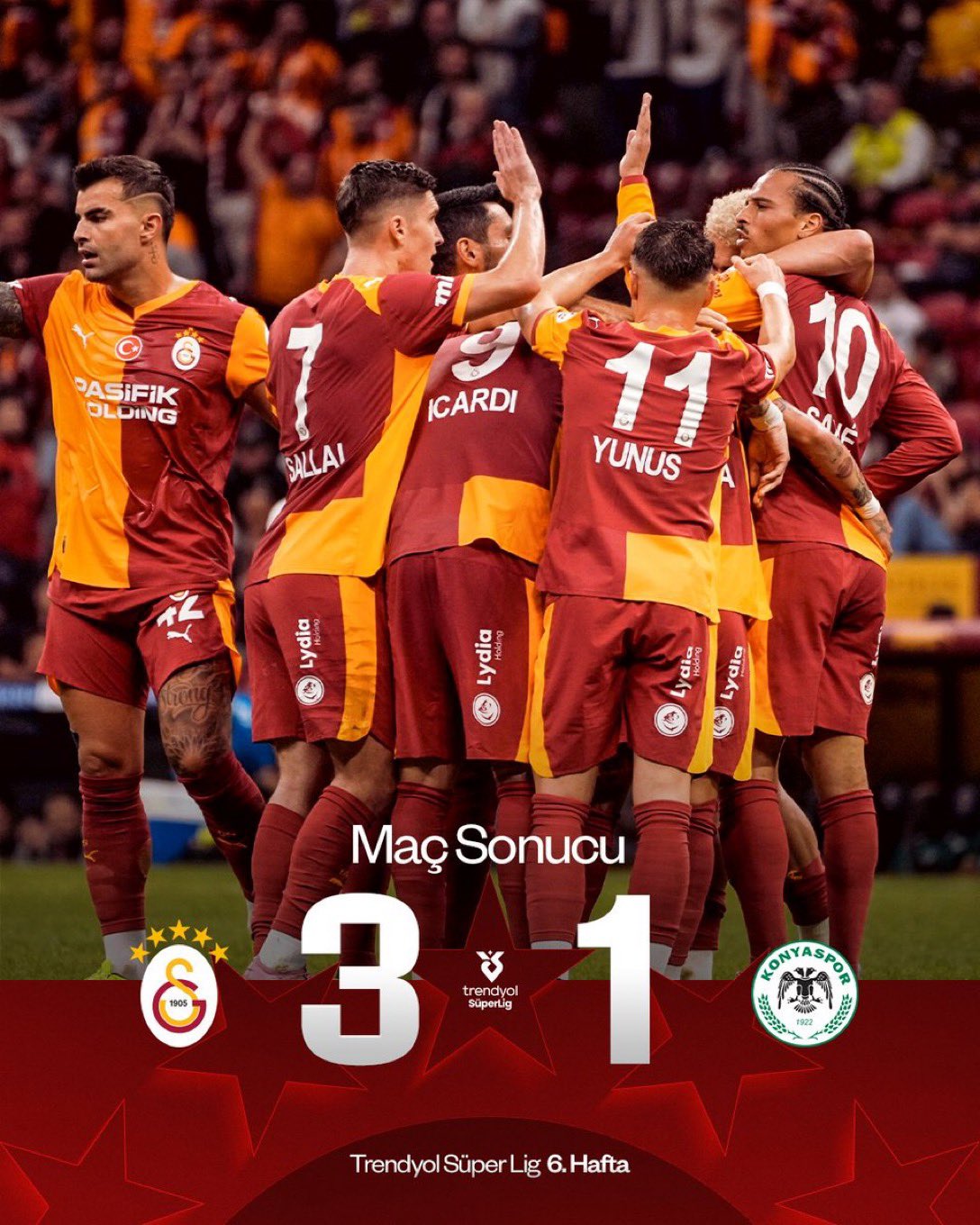 Galatasaray et Konyaspor : Le Grand Match de ce Week-end