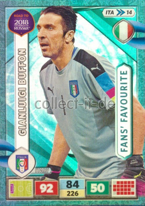 La carrière extraordinaire de Gianluigi Buffon