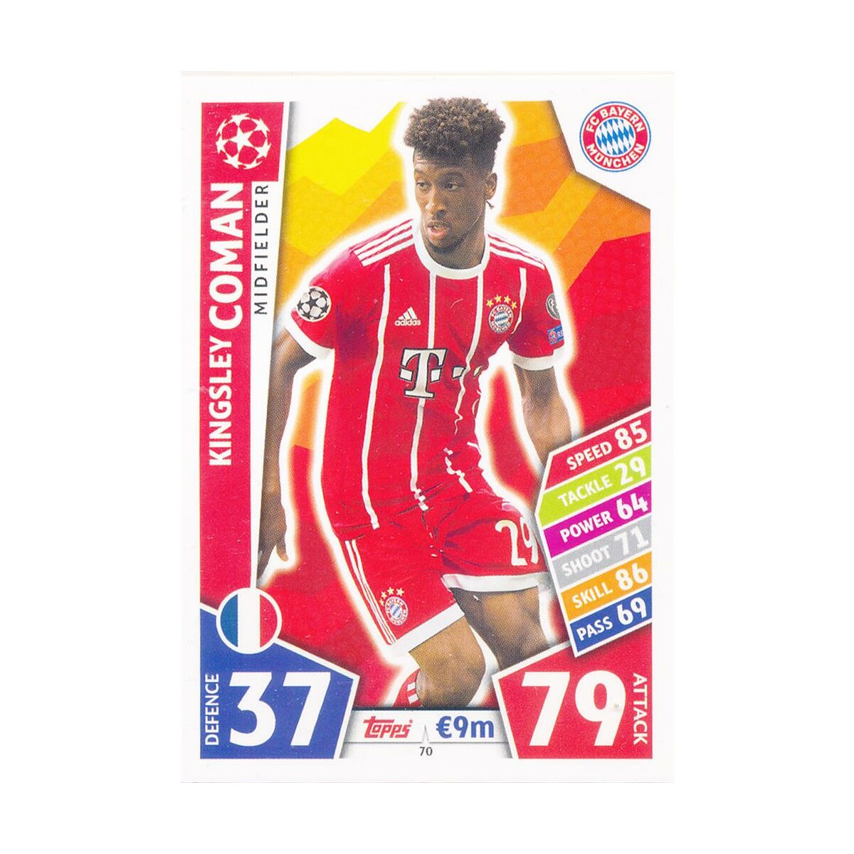 Kingsley Coman : Le parcours d'un prodige du football