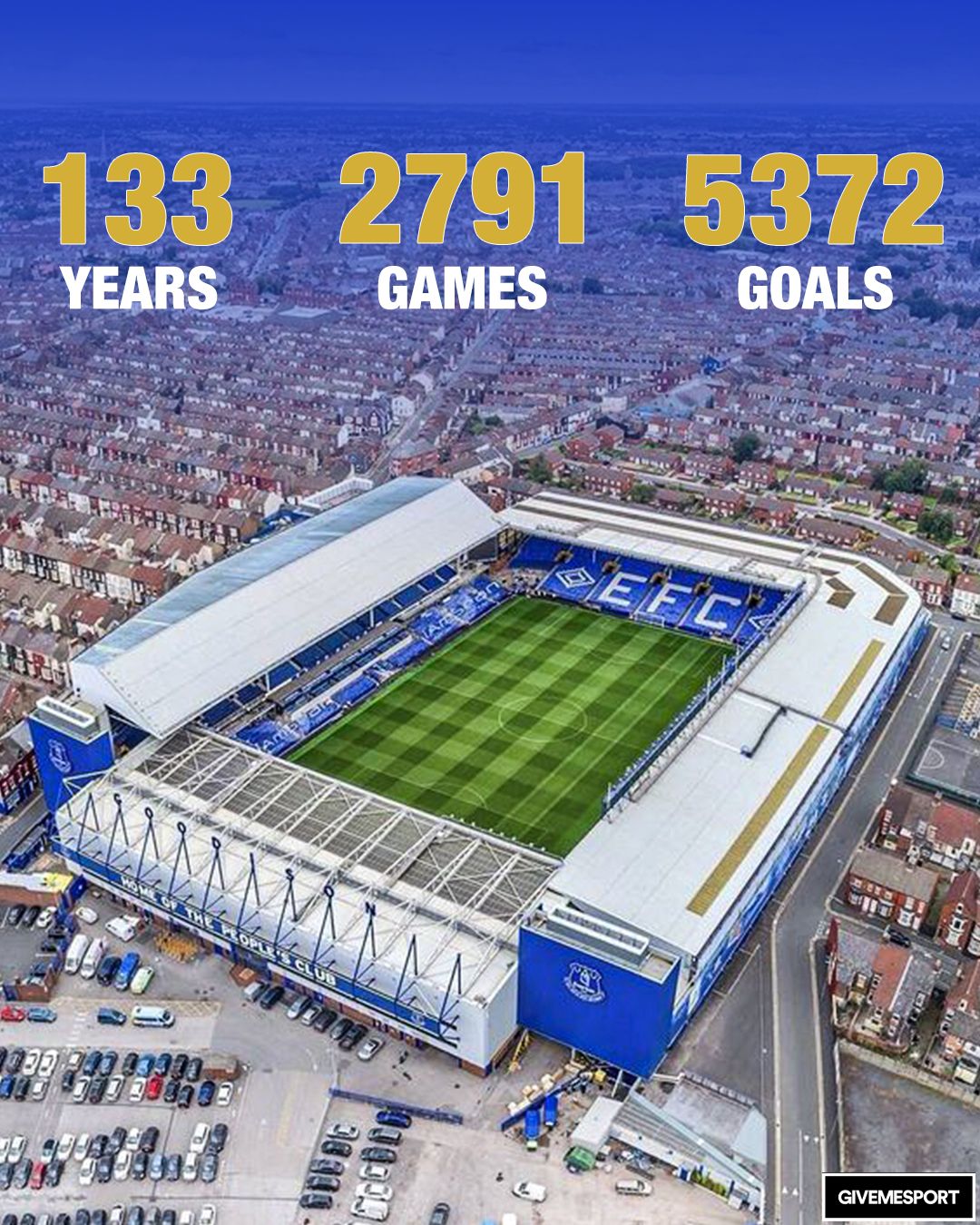 Analyse de la Composition de Liverpool et Everton