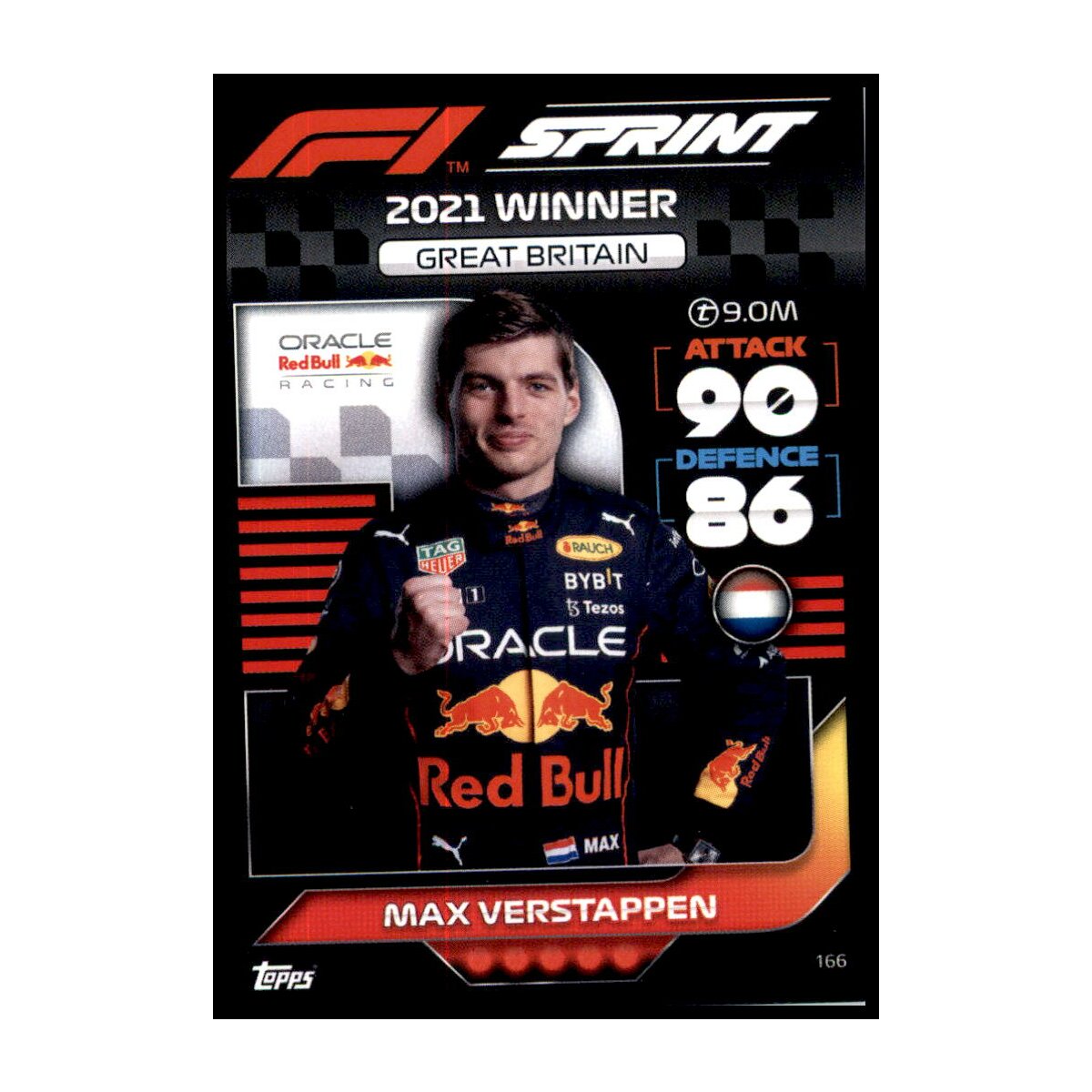 Max Verstappen : La Montée d'un Jeune Prodigieux en F1