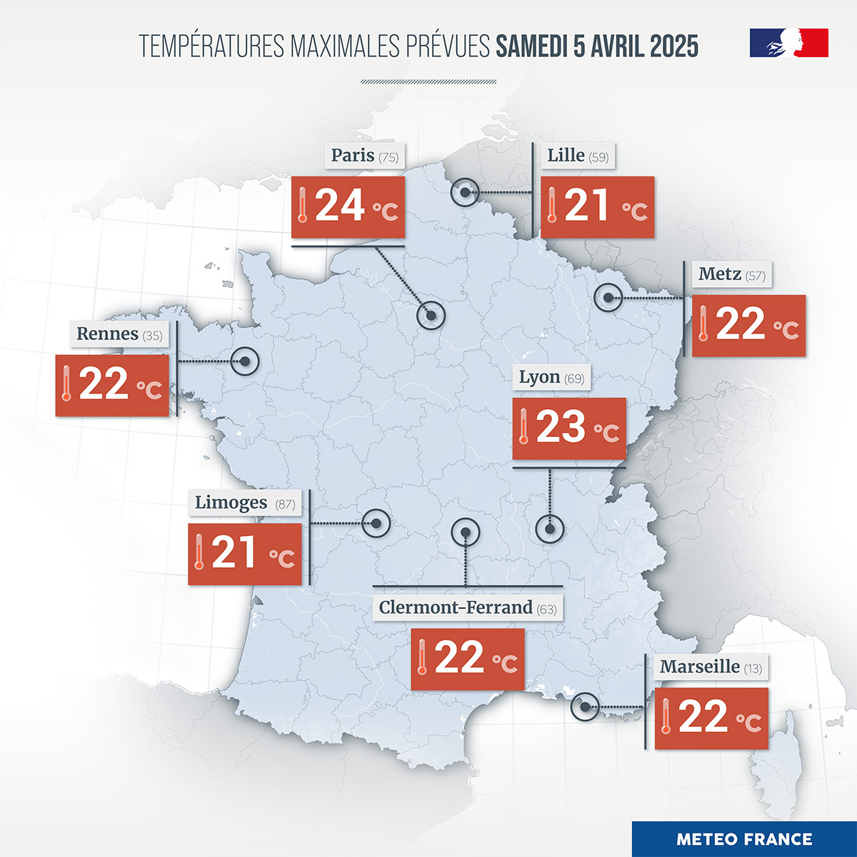 Météo à Pau : Prévisions et Tendances pour la Semaine