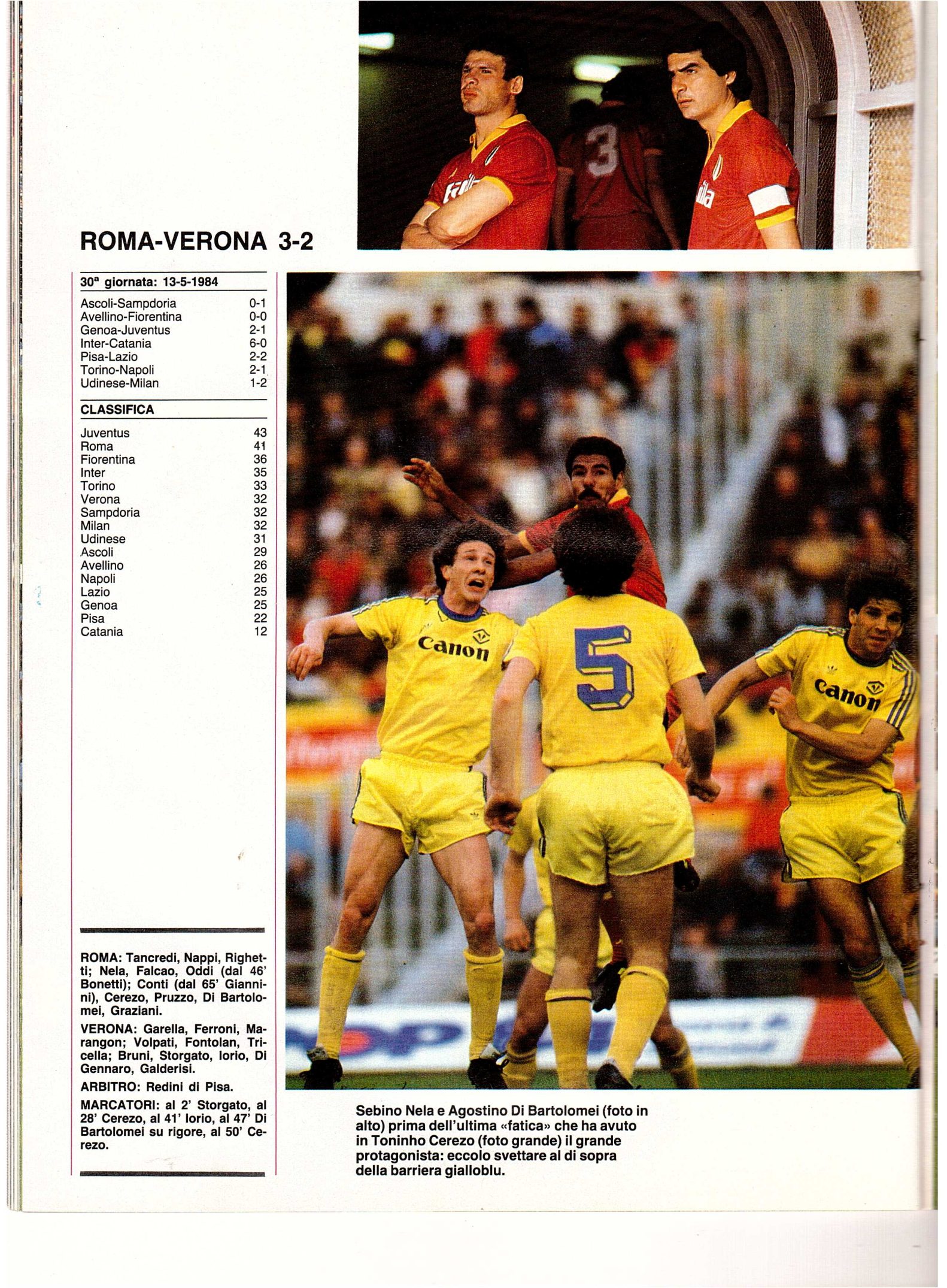 Analyse du match Roma – Hellas Vérone : Enjeux et Perspectives