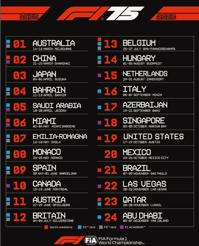 Tout savoir sur le calendrier F1 2024