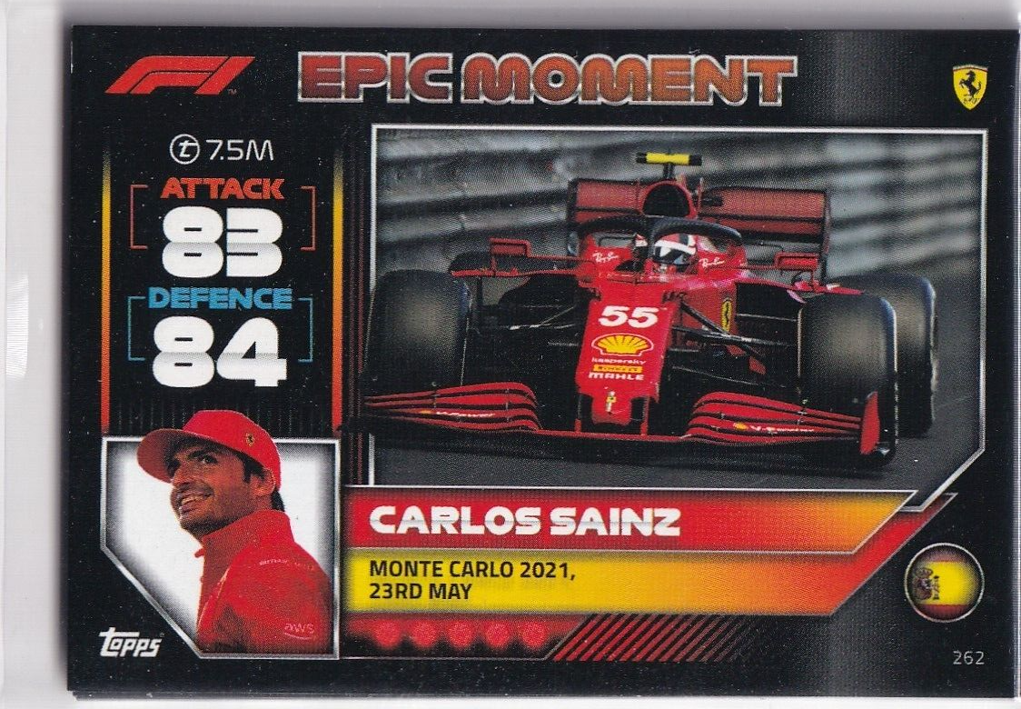 Carlos Sainz : Performances et Perspectives en F1 2023