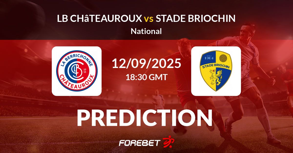 Châteauroux affronte Stade Briochin : Les moments clés