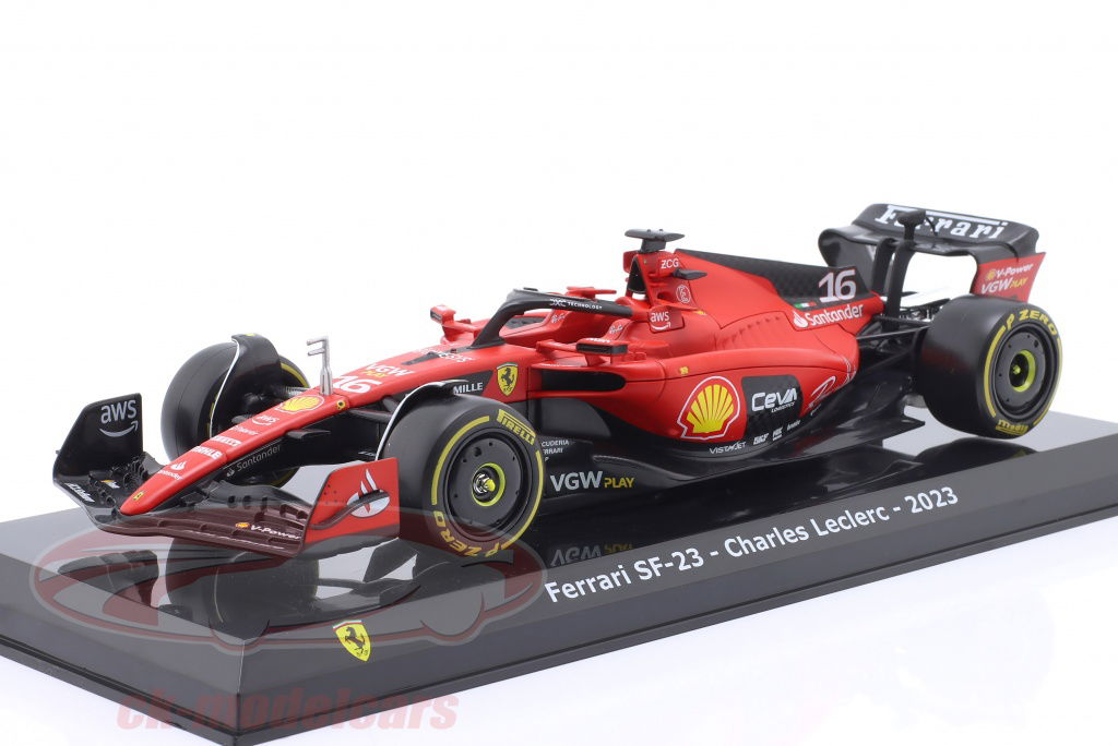 Charles Leclerc : Le jeune pilote qui fait vibrer la F1