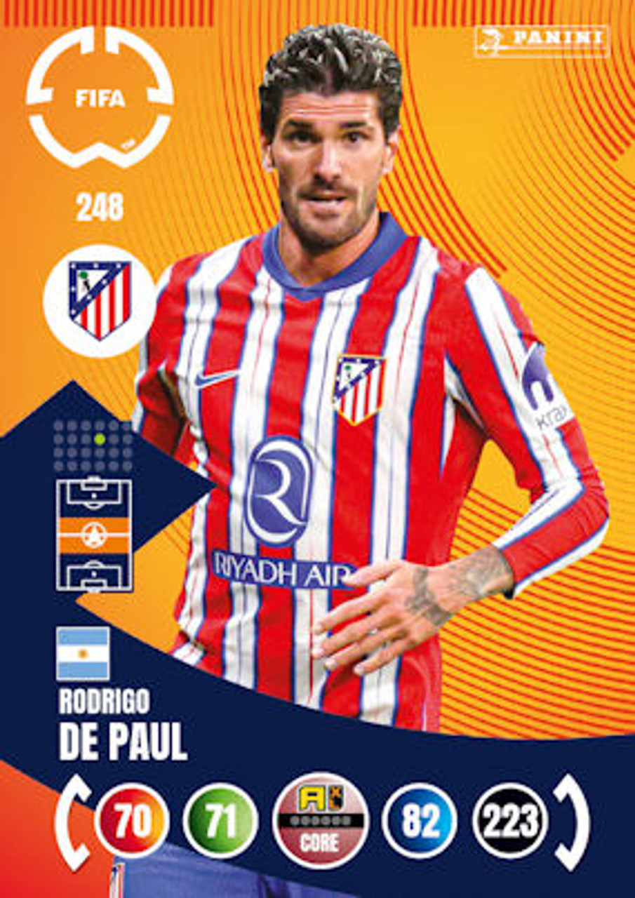 Le Club Atlético de Madrid : Un Pilier du Football Espagnol