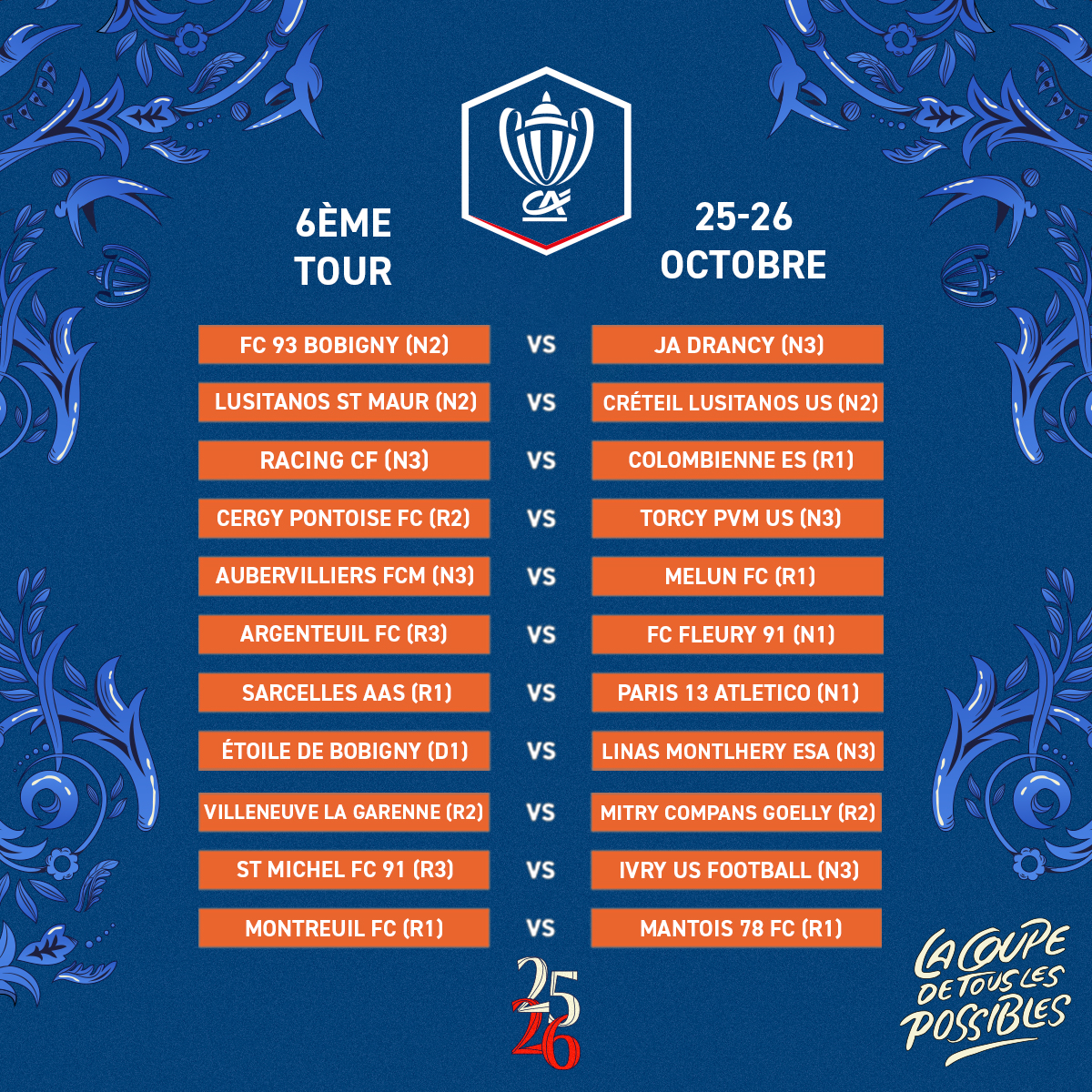 Coupe de France 2023 : Focus sur le 6ème Tour