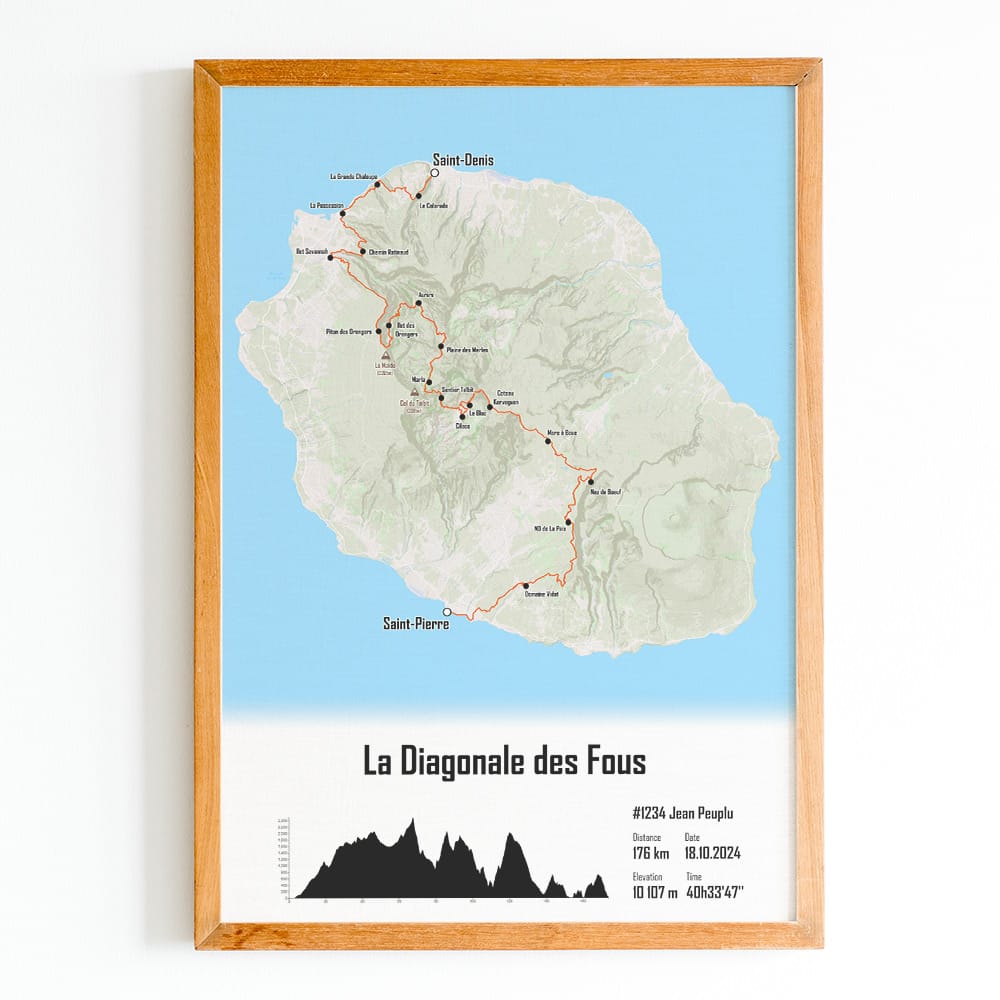 La Diagonale des Fous 2025 : Tout Ce Que Vous Devez Savoir