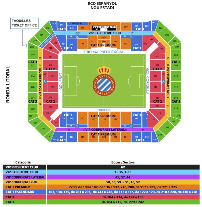 Analyse du match Espanyol contre Elche