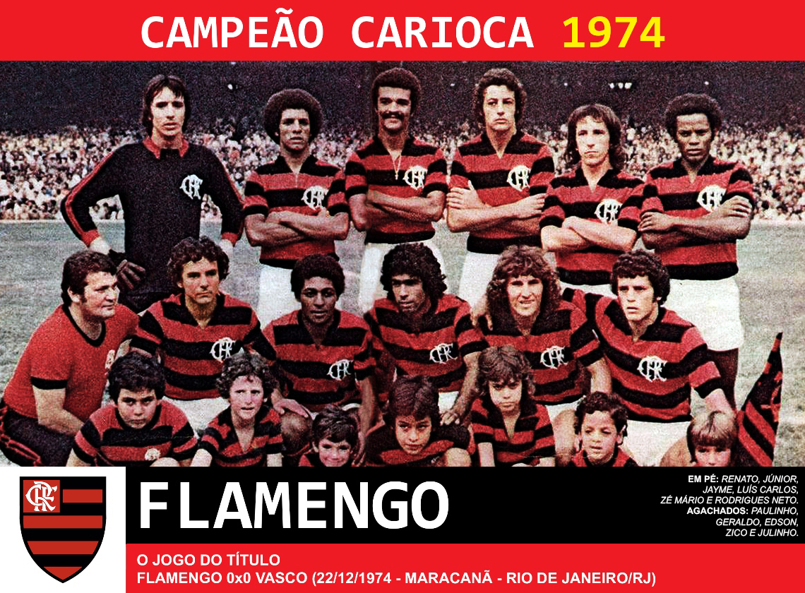 Flamengo contre Cruzeiro : Un Match qui Compte
