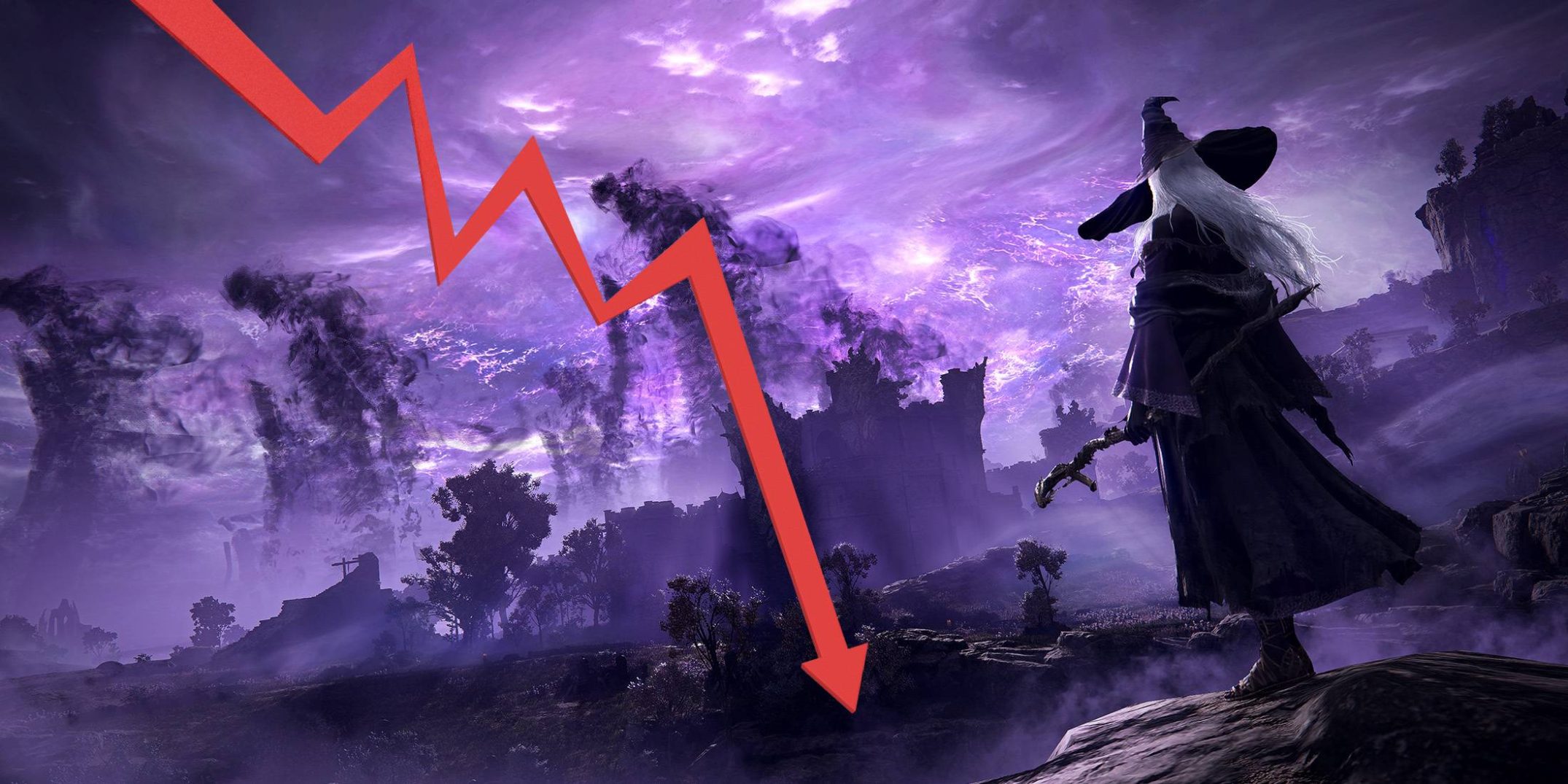 Steam Down : Analyse des pannes et leur impact