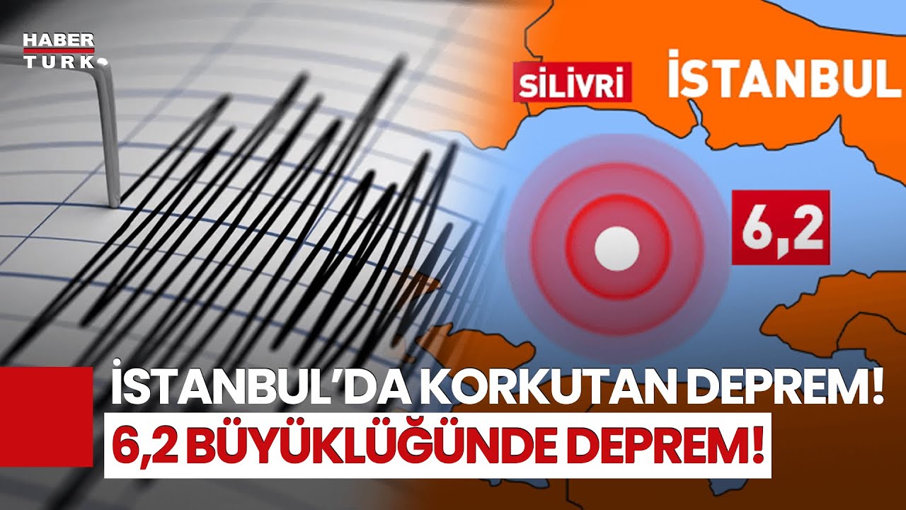 Le Séisme à Istanbul : Alerte et Précautions Nécessaires
