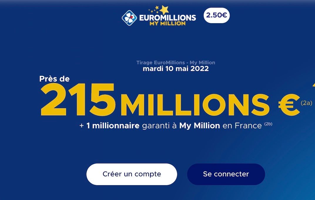 Explorez les Jeux Loto : Règles et Tendances Actuelles