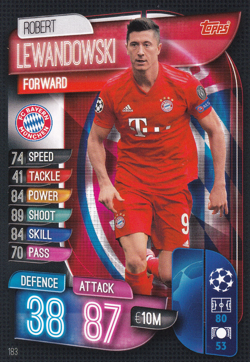 Robert Lewandowski : Un Phénomène du Football International