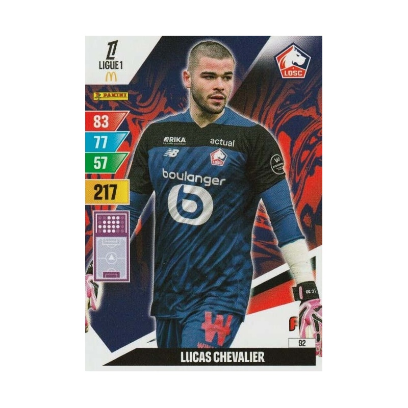 Lucas Chevalier : Un jeune gardien prometteur du football français