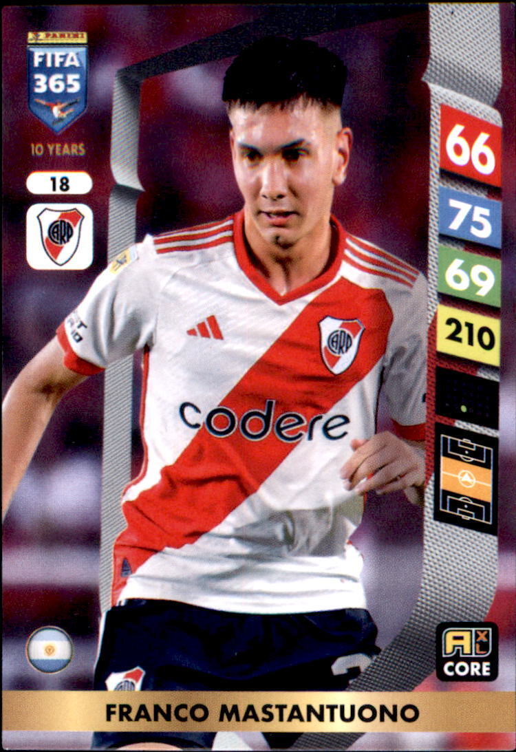 Mastantuono : Une entreprise à la pointe de l'innovation technologique