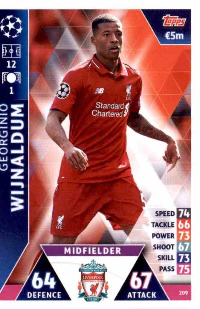 Liverpool FC : Derniers résultats et analyses de matchs