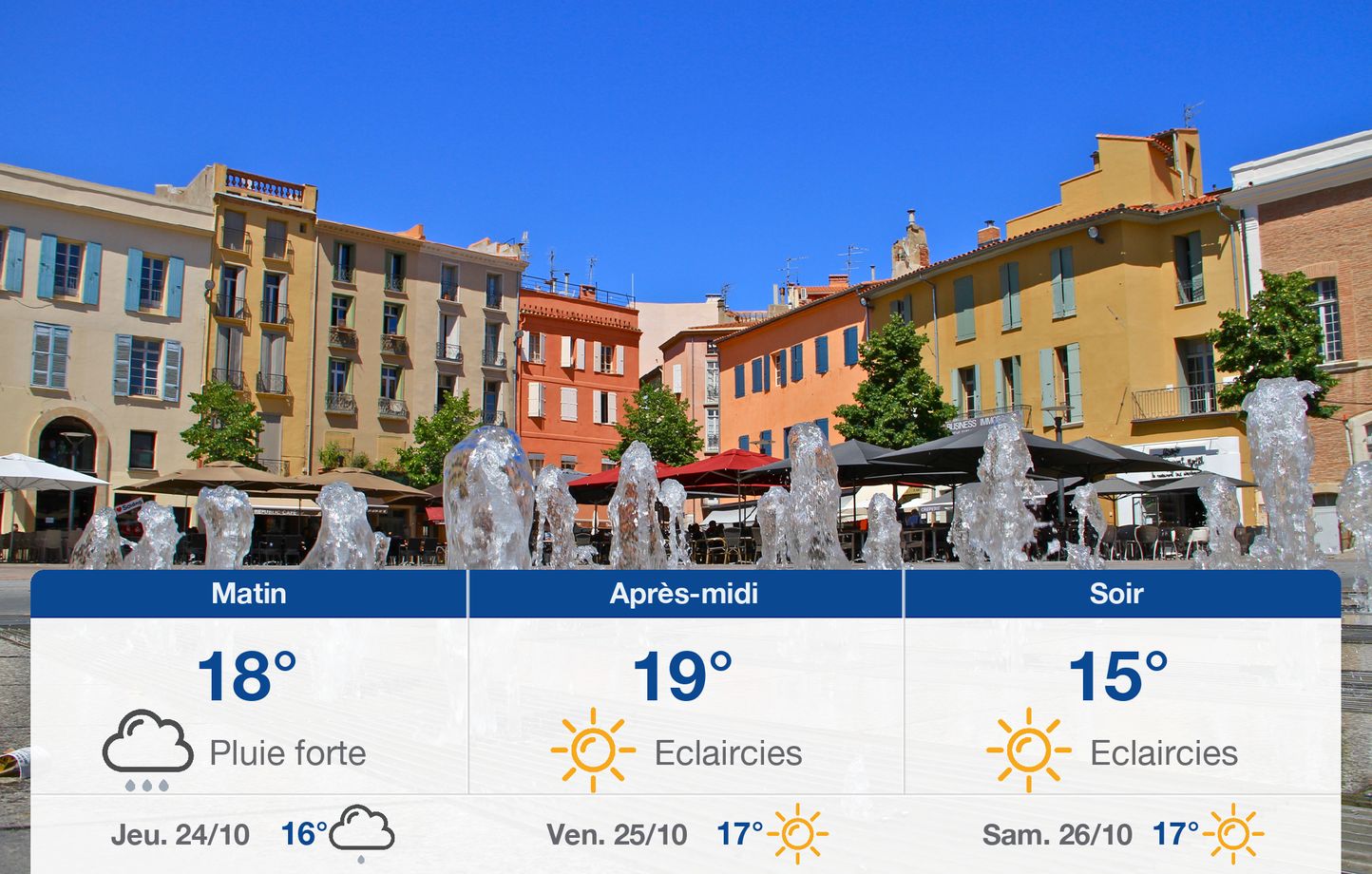 Météo à Perpignan : Quoi de Neuf ?