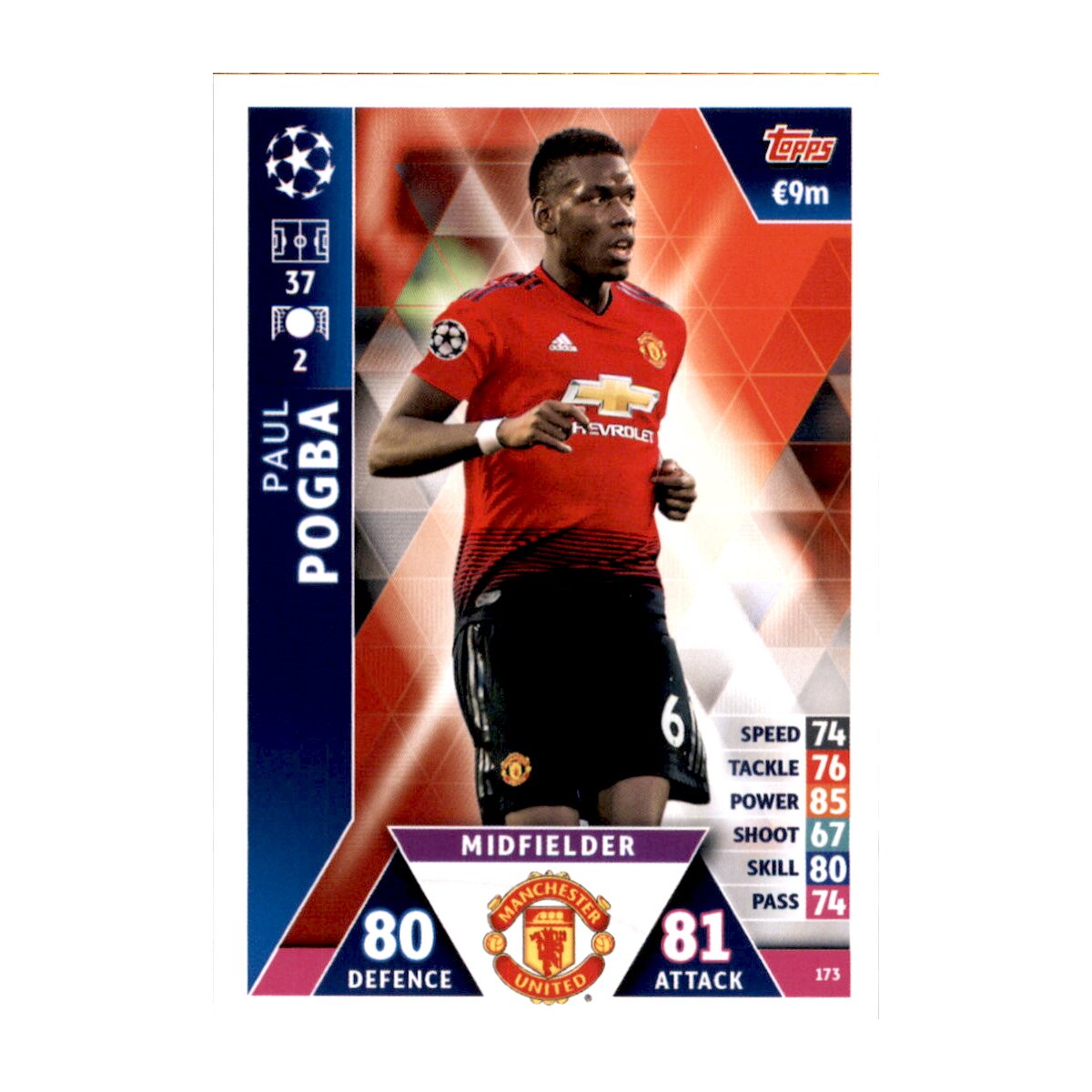 L'Influence de Paul Pogba sur le Sport et ses Défis Récents