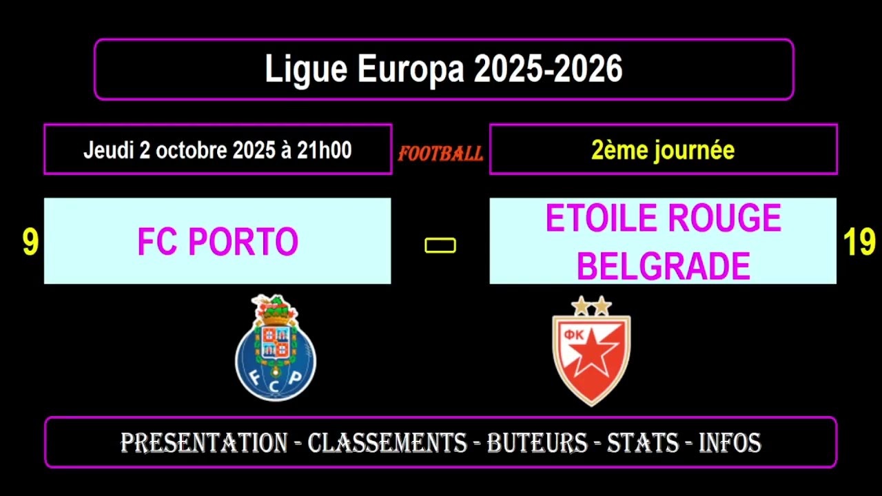Porto – Étoile Rouge : Match Clé en Ligue des Champions