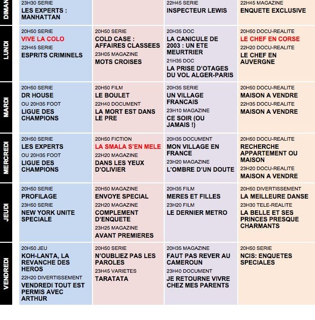 Ce Que Vous Devez Savoir sur le Programme TV Ce Soir