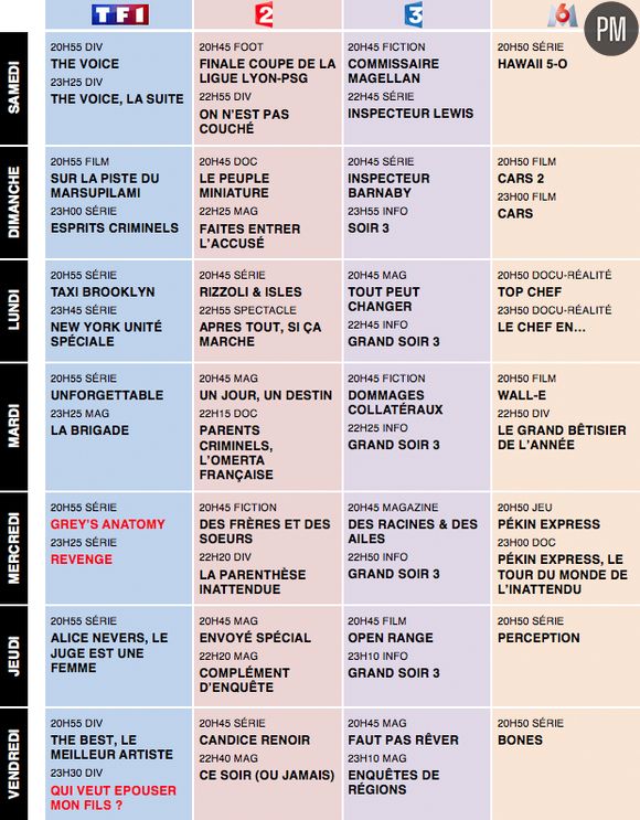 Le Programme TV de Ce Soir : Guides et Recommandations