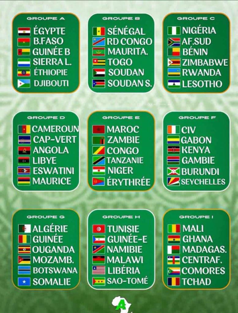 Qualification Coupe du Monde 2026 : focus sur l'Afrique