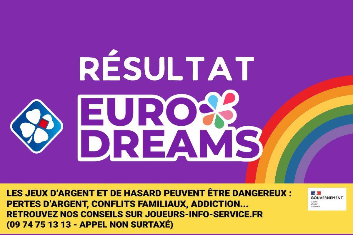 Résultats des Eurodreams du 11 septembre 2025 : Ce qu&rsquo;il faut savoir