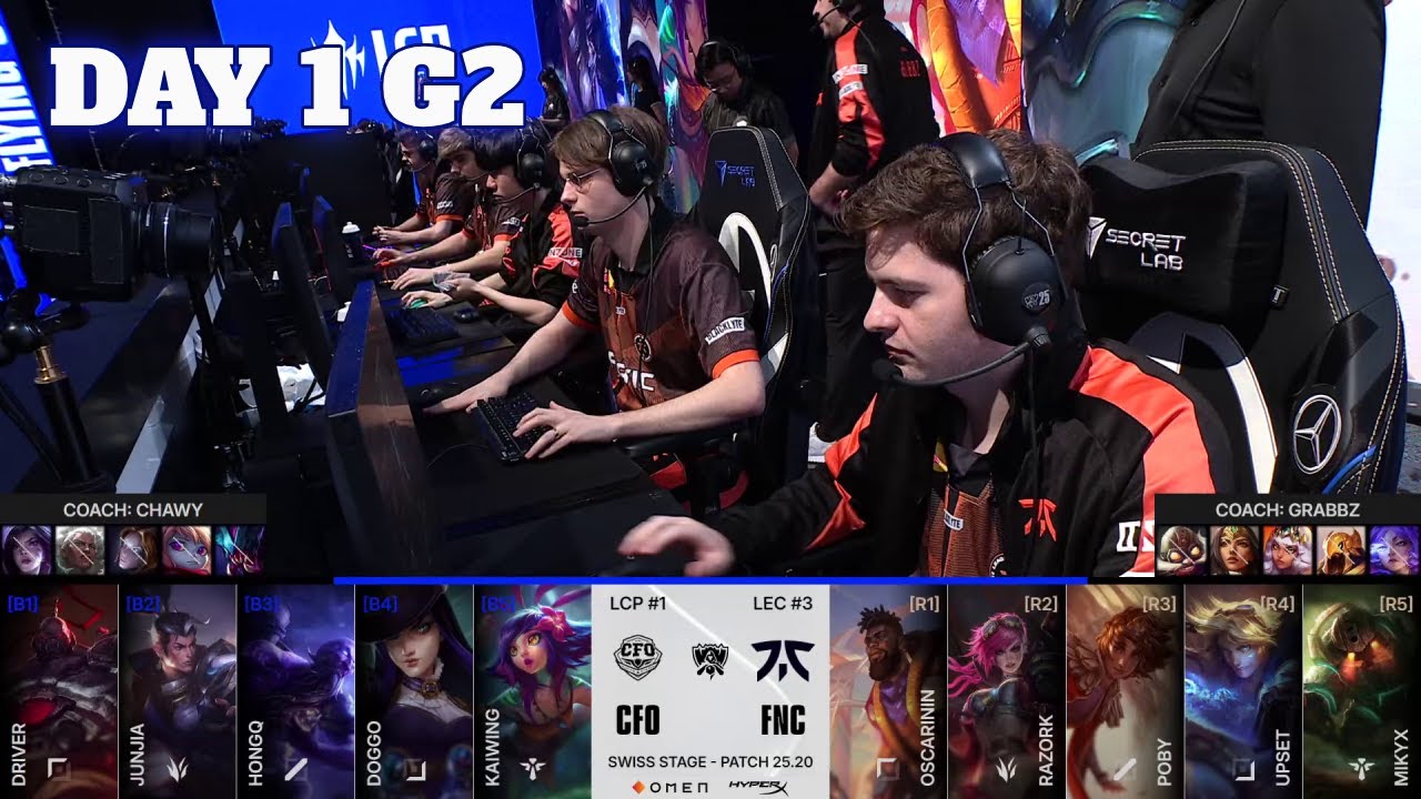 Le Championnat du Monde de League of Legends 2023 : Un événement incontournable
