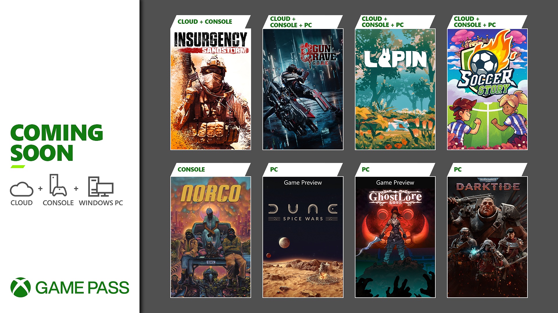 Tout Savoir sur Xbox Game Pass et son Impact