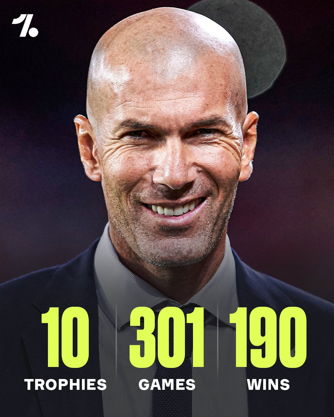 Le Parcours et l'Héritage de Zinedine Zidane