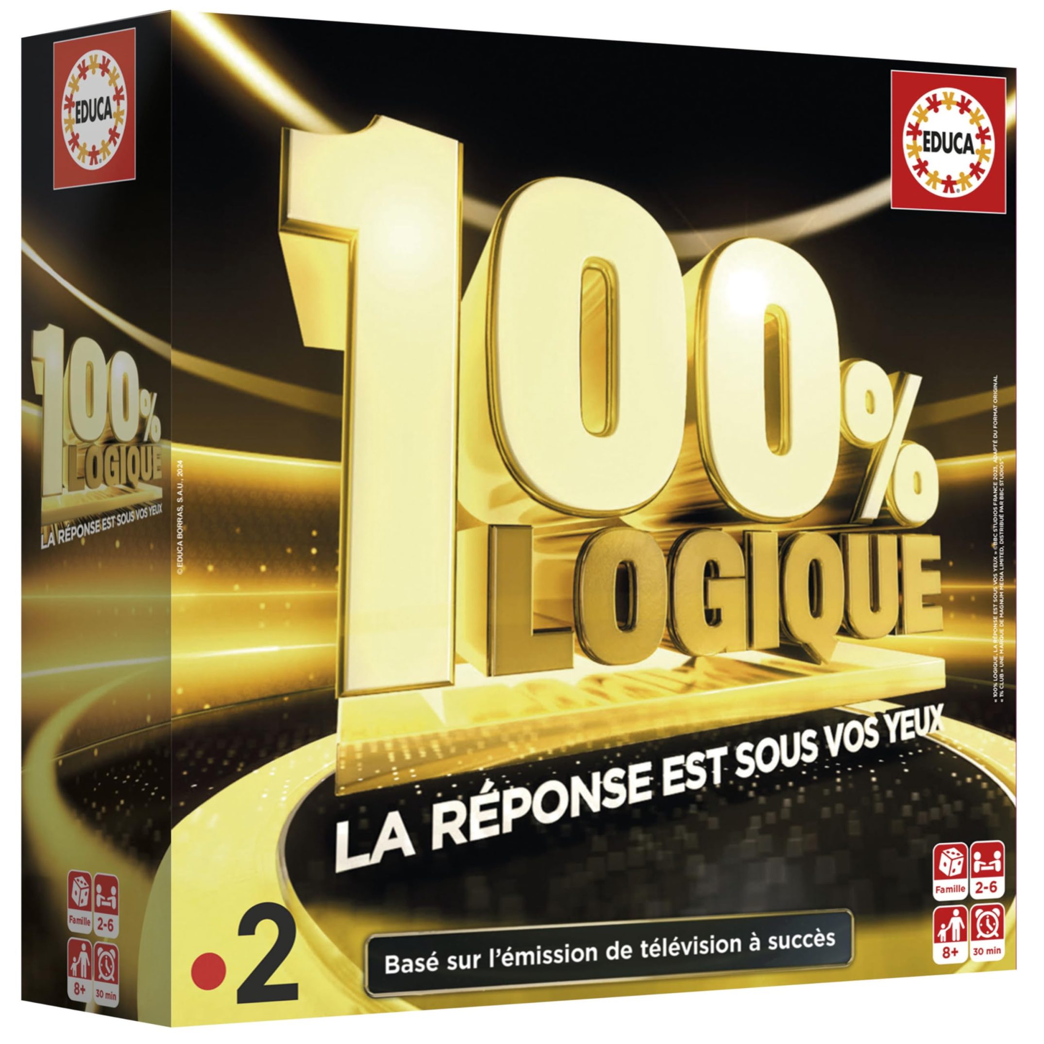 Comprendre l'importance de la 100 logique